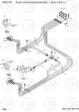 3200 PILOT HYD PIPING(CONTROL 1, MCV TYPE 1) R330LC-9S, Hyundai