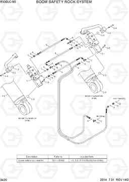 3420 BOOM SAFETY  ROCK SYSTEM R330LC-9S, Hyundai