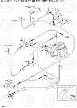 3630 D/ACT MAIN PIP KIT3(CLUSTER TY2,MCV TY1) R330LC-9S, Hyundai