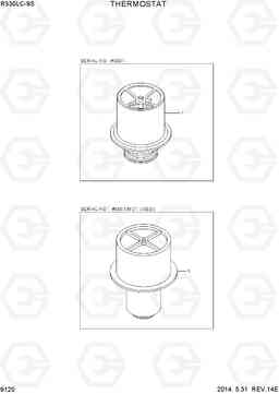 9120 THERMOSTAT R330LC-9S, Hyundai