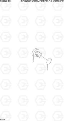 9340 TORQUE CONVERTER OIL COOLER R330LC-9S, Hyundai