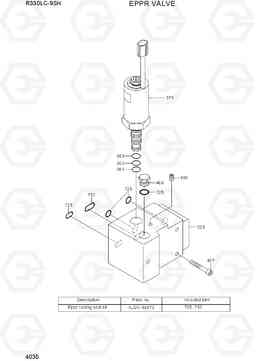 4035 EPPR VALVE R330LC-9SH, Hyundai