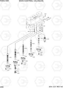 4060 MAIN CONTROL VALVE(2/4, TYPE 1) R330LC-9SH, Hyundai