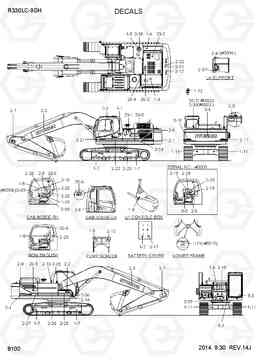 8100 DECALS R330LC-9SH, Hyundai