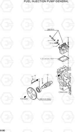 9180 FUEL INJECTION PUMP GENERAL R35-7, Hyundai