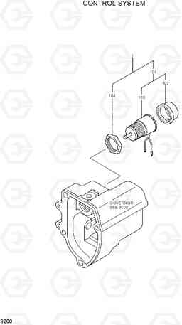 9260 CONTROL SYSTEM R35-7, Hyundai