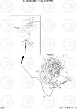 1020 ENGINE CONTROL SYSTEM R35Z-7, Hyundai