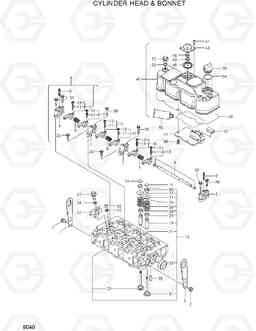 9040 CYLINDER HEAD & BONNET R35Z-7, Hyundai