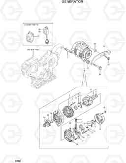 9160 GENERATOR R35Z-7, Hyundai