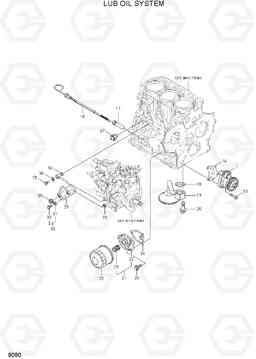 9090 LUB OIL SYSTEM R35Z-7A, Hyundai