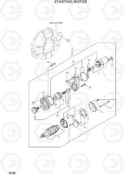 9150 STARTING MOTOR R35Z-7A, Hyundai