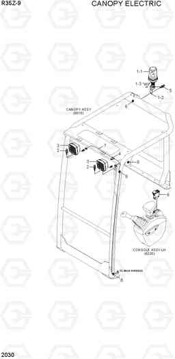 2030 CANOPY ELECTRIC R35Z-9, Hyundai