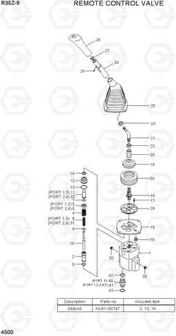 4500 REMOTE CONTROL VALVE R35Z-9, Hyundai