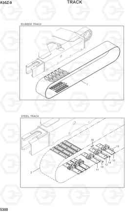 5300 TRACK R35Z-9, Hyundai