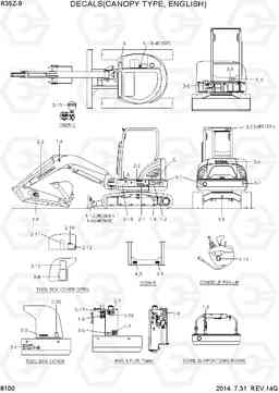 8100 DECALS(CANOPY TYPE, ENGLISH) R35Z-9, Hyundai