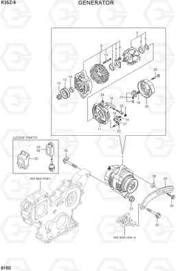 9160 GENERATOR R35Z-9, Hyundai