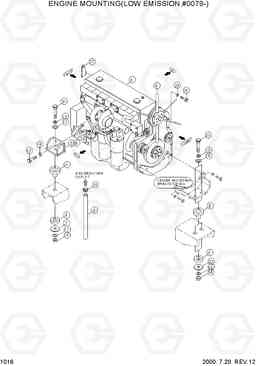 1016 ENGINE MOUNTING(LOW EMISSION,#0079-) R360LC-3, Hyundai