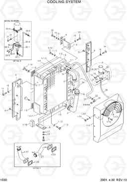 1030 COOLING SYSTEM R360LC-3, Hyundai