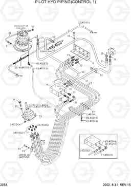 2053 PILOT HYD PIPING(CONTROL 1) R360LC-3, Hyundai