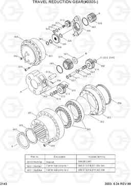 2143 TRAVEL REDUCTION GEAR(#0305-) R360LC-3, Hyundai