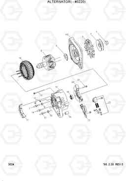 3024 ALTERNATOR(-#0220) R360LC-3, Hyundai