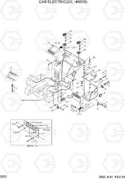 3031 CAB ELECTRIC(2/2,-#0036) R360LC-3, Hyundai