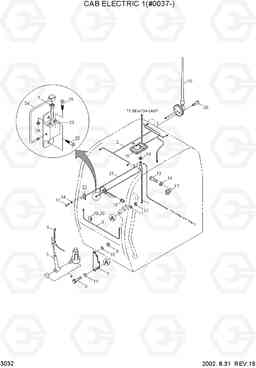 3032 CAB ELECTRIC 1(#0037-) R360LC-3, Hyundai