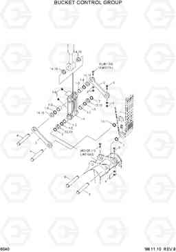 6040 BUCKET CONTROL GROUP R360LC-3, Hyundai