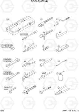 7010 TOOLS R360LC-3, Hyundai