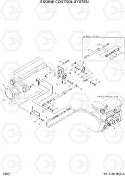 1060 ENGINE CONTROL SYSTEM R360LC-3H, Hyundai