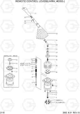 2115 REMOTE CONTROL LEVER(LH/RH,#0355-) R360LC-3H, Hyundai