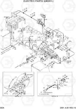 3024 ELECTRIC PARTS 3(#0081-) R360LC-3H, Hyundai