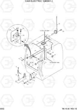 3032 CAB ELECTRIC 1(#0081-) R360LC-3H, Hyundai