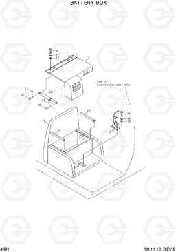 4081 BATTERY BOX R360LC-3H, Hyundai