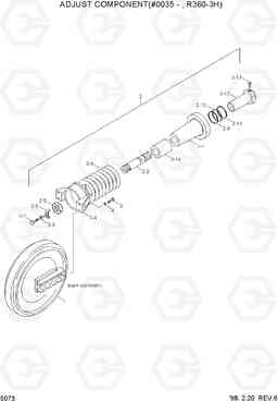 5073 ADJUST COMPONENT(#0035-,R360-3) R360LC-3H, Hyundai