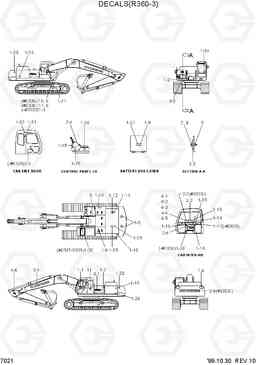 7021 DECALS(R360-3) R360LC-3H, Hyundai