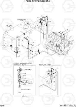 1075 FUEL SYSTEM(#0005-) R360LC-7, Hyundai