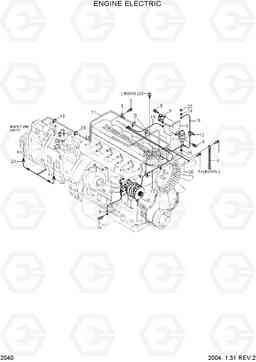 2040 ENGINE ELECTRIC R360LC-7, Hyundai