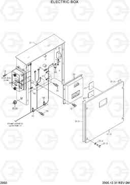 2050 ELECTRIC BOX R360LC-7, Hyundai