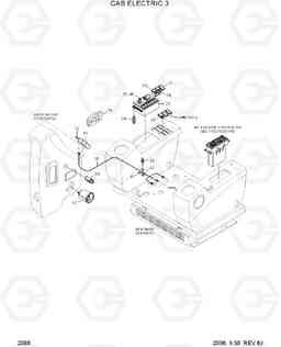 2080 CAB ELECTRIC 3 R360LC-7, Hyundai