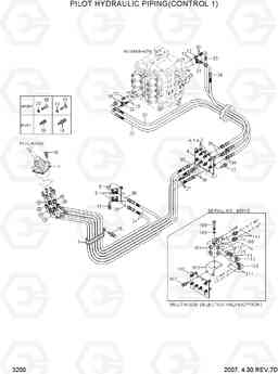 3200 PILOT HYDRAULIC PIPING(CONTROL 1) R360LC-7, Hyundai