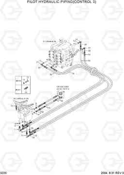 3220 PILOT HYDRAULIC PIPING(CONTROL 3) R360LC-7, Hyundai