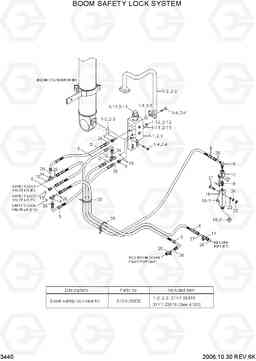 3440 BOOM SAFETY LOCK SYSTEM R360LC-7, Hyundai