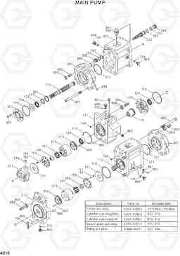 4010 MAIN PUMP R360LC-7, Hyundai