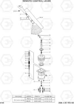 4140 REMOTE CONTROL LEVER R360LC-7, Hyundai