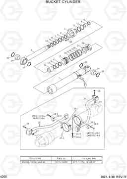 4200 BUCKET CYLINDER R360LC-7, Hyundai