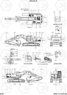 8100 DECALS R360LC-7, Hyundai