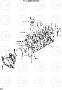 9020 CYLINDER BLOCK R360LC-7, Hyundai