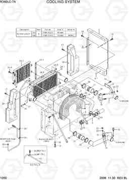 1050 COOLING SYSTEM R360LC-7A, Hyundai