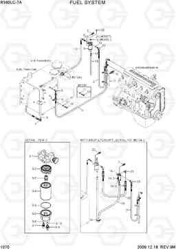 1070 FUEL SYSTEM R360LC-7A, Hyundai